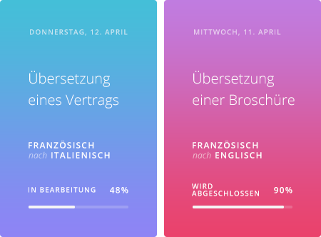 einfacher Content